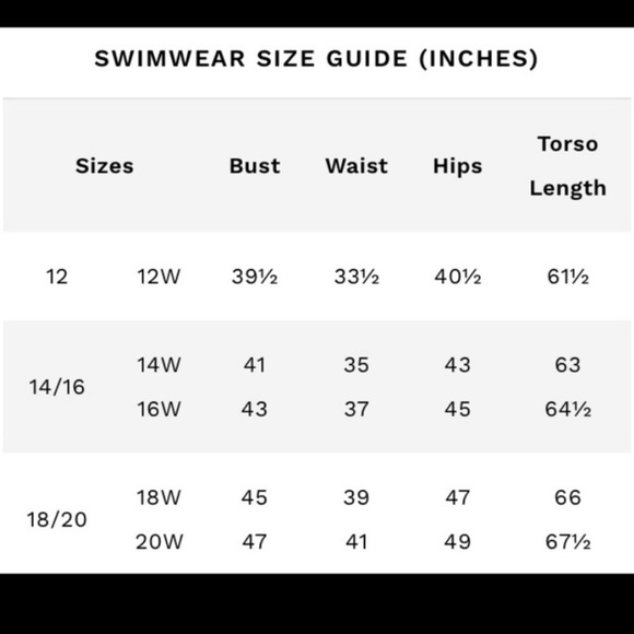 ⭐️NWT Beautiful Plus Size Swim Dress!! Size 18!!⭐️ - Picture 5 of 5